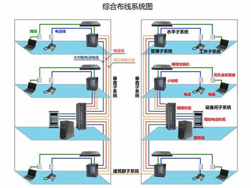 重庆通信设备：连接未来的一把钥匙